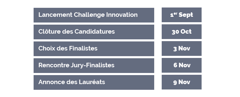 Calendrier Challenge Reseau SATT Spie